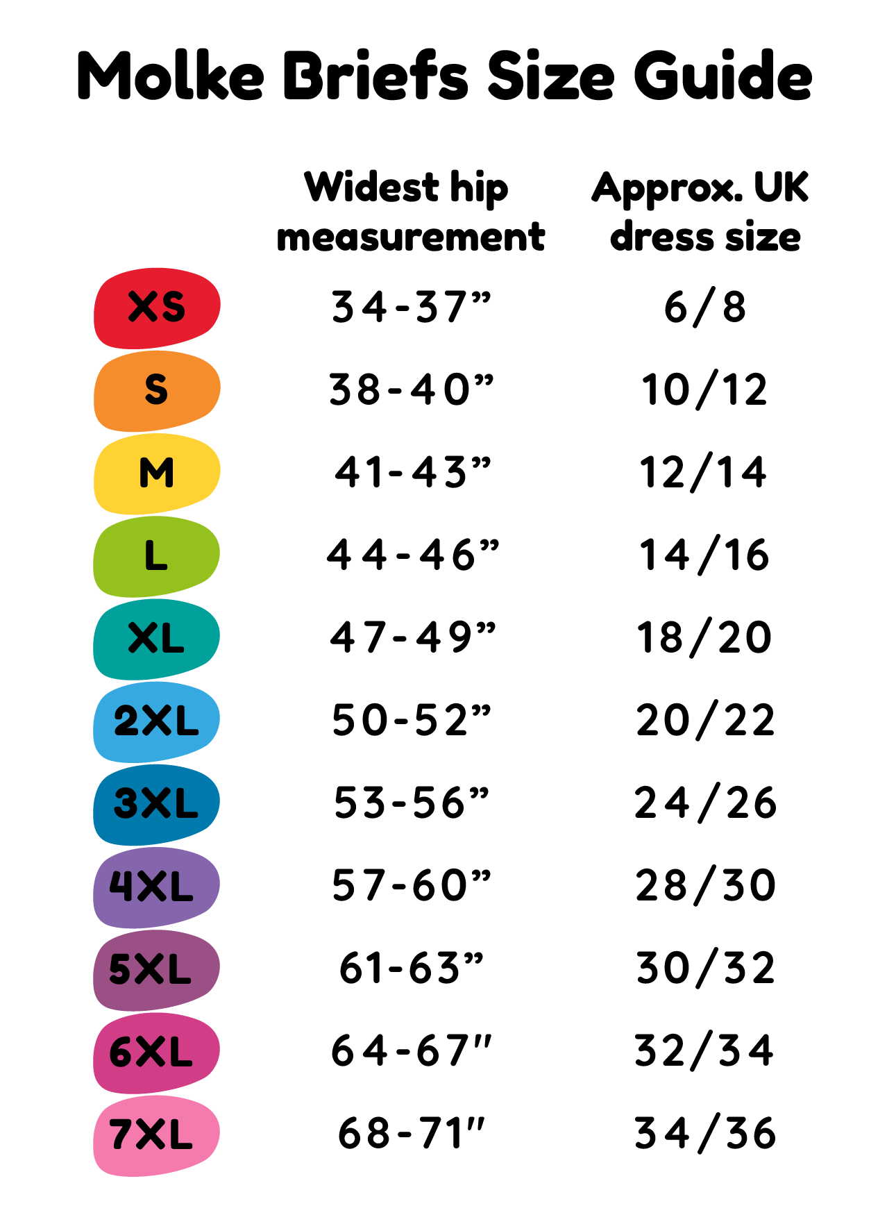 Molke briefs size guide - please contact us for assistance